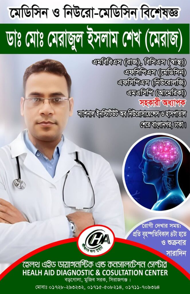 dr merazul islam sheikh