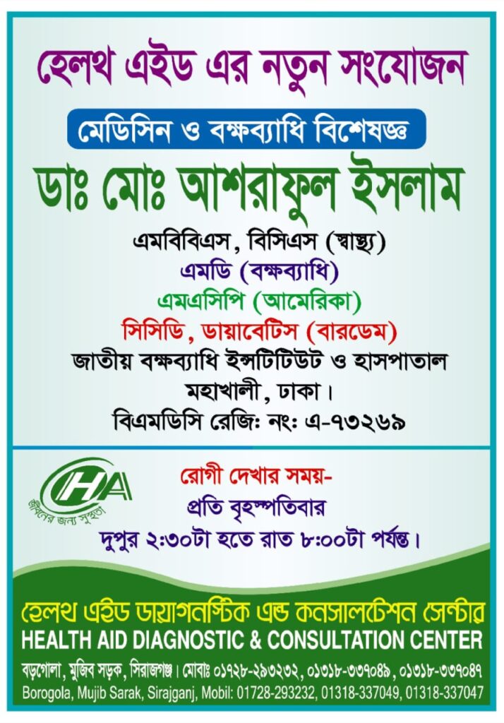 dr md asharful islam, medicine specialist